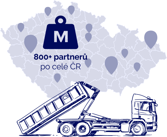 Metrák.cz, Více než 800 partnerů po celé ČR